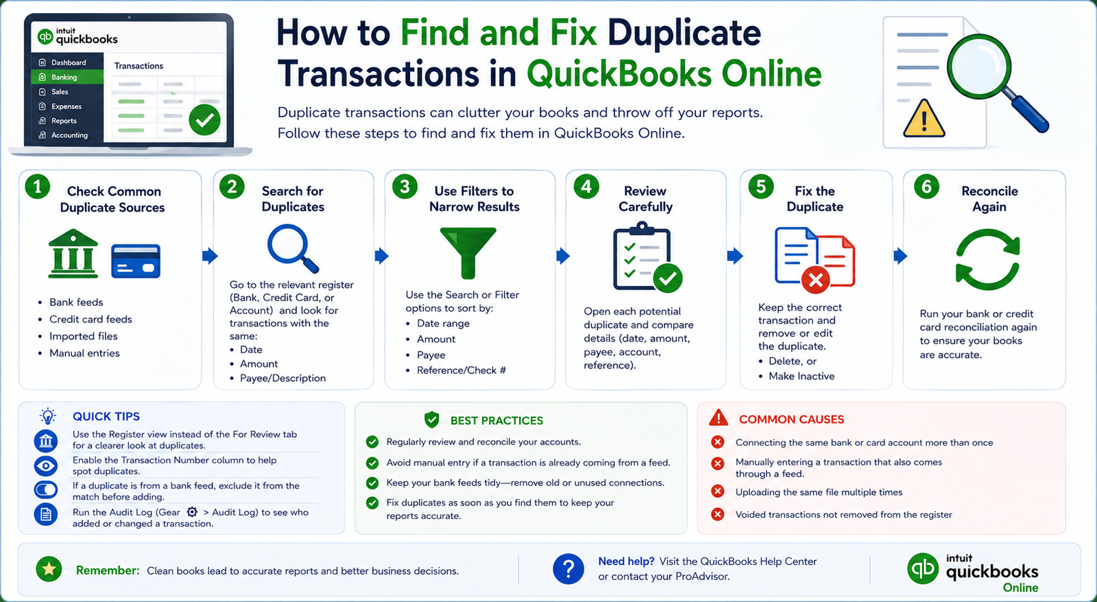 Process for finding and fixing duplicate transactions in QuickBooks Online
